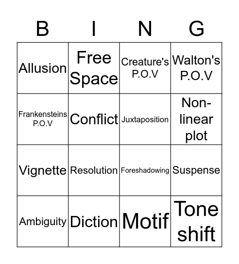 Elements of Structure Bingo Card