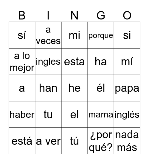 Las palabras claves para los hablantes de herencia Bingo Card