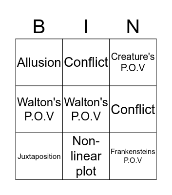 Elements of Structure Bingo Card