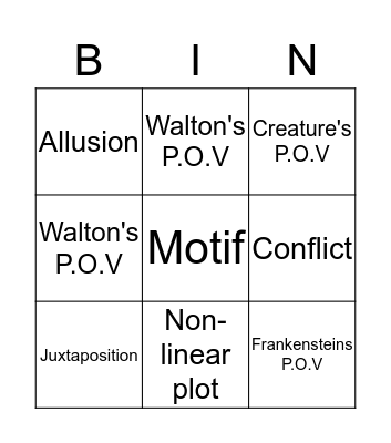 Elements of Structure Bingo Card