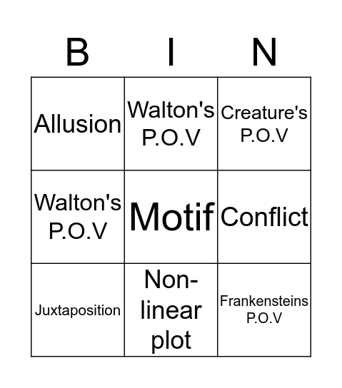 Elements of Structure Bingo Card