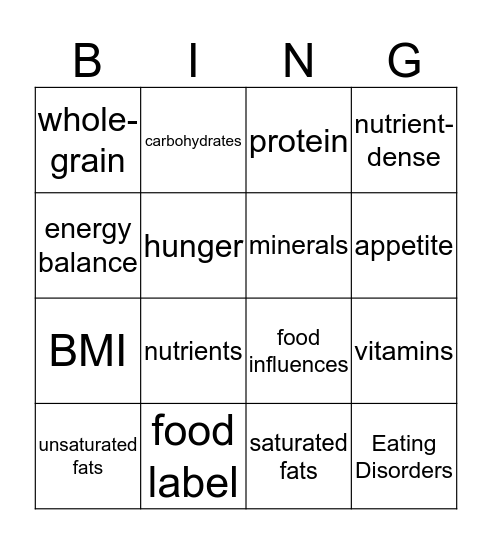 Grade 7 & 8: Nutrition Vocab. Bingo Card