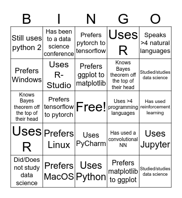 Data Science Bingo Card