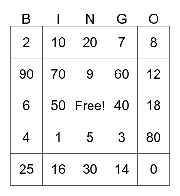 Multiplication Bingo Card