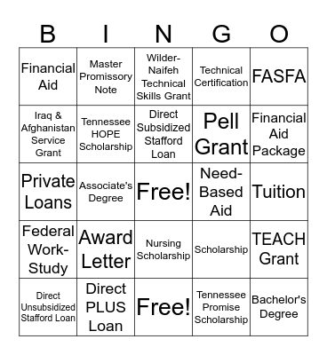 Financial Aid! Bingo Card