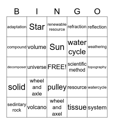 FCAT Science Words Bingo Card