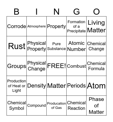 6th Grade Science Vocabulary! Bingo Card