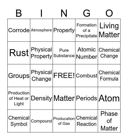 6th Grade Science Vocabulary! Bingo Card