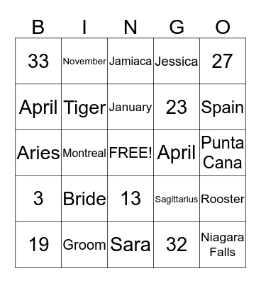 Lauras Bridal Shower Bingo Card