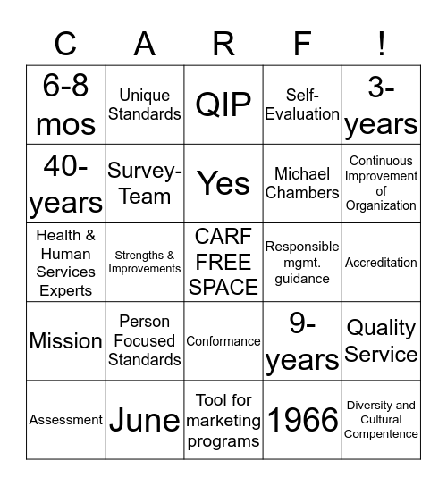 CKF ACCREDITATION BINGO Card