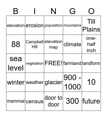 Ohio Studies Weekly - Week 2 - Ohio Regions Bingo Card