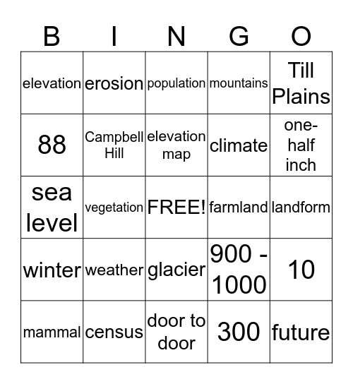 Ohio Studies Weekly - Week 2 - Ohio Regions Bingo Card