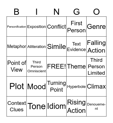 Reading Comprehension BINGO! Bingo Card