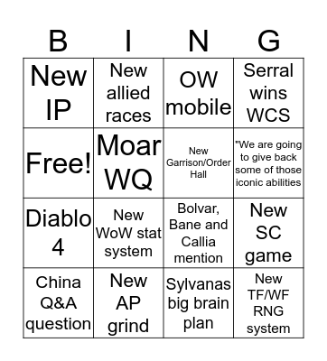 Blizzcon 2019 Bingo Card