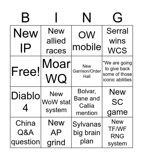 Blizzcon 2019 Bingo Card