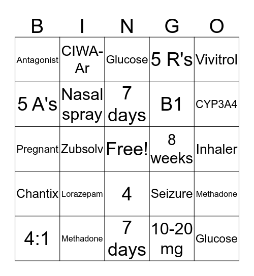 SUD Bingo Card