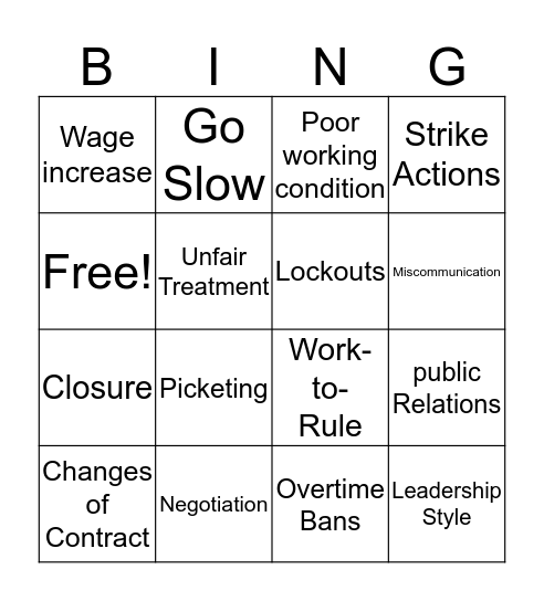 Internal Sources of Conflict Bingo Card