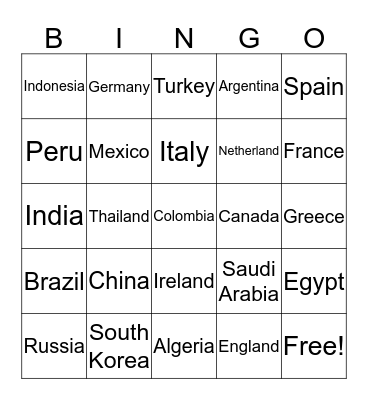 COUNTRIES-NATIONALITES Bingo Card