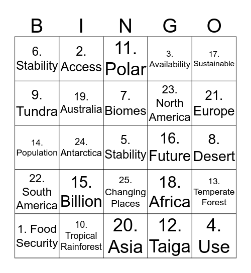 Revision Bingo Card