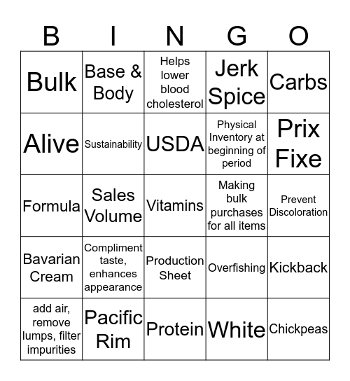 ProStart II Review #1 Bingo Card