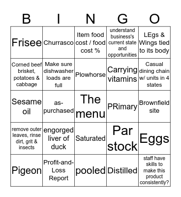ProSTart II REview #3 Bingo Card
