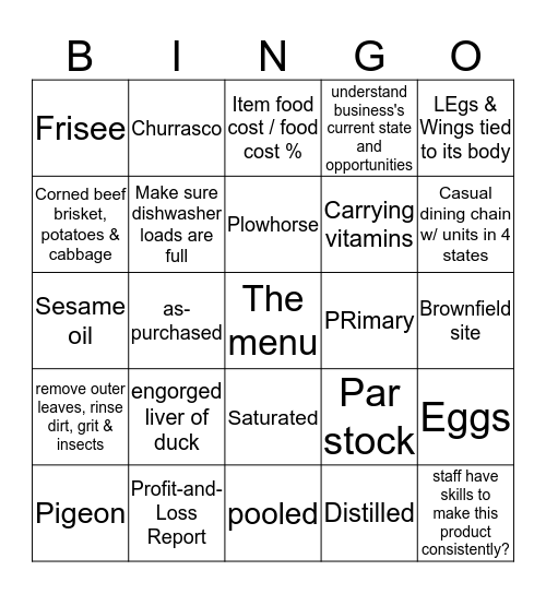 ProSTart II REview #3 Bingo Card
