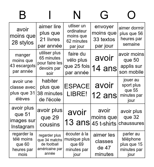 BINGO avec les chiffres Bingo Card