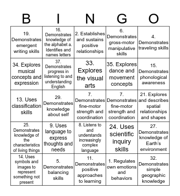 Teaching Strategies Objectives  Bingo Card