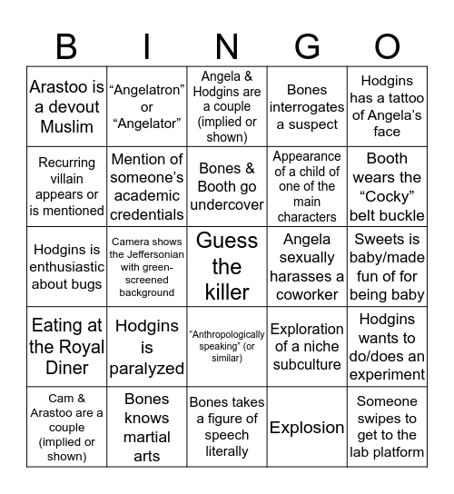 The Bingo In The Bones (#2) Bingo Card