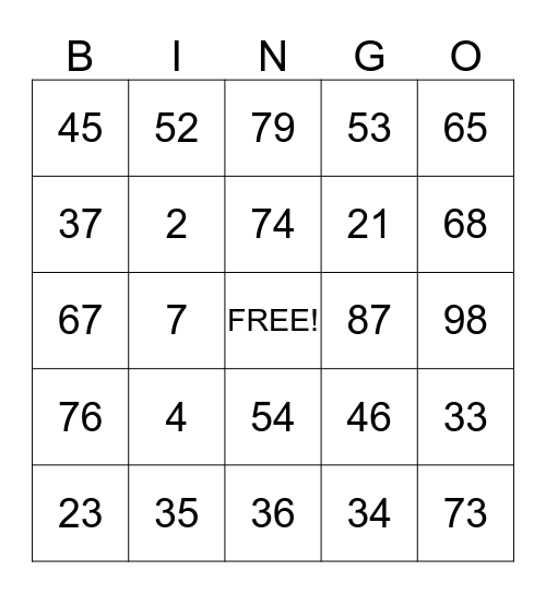 Finding range, median, and mode Bingo Card