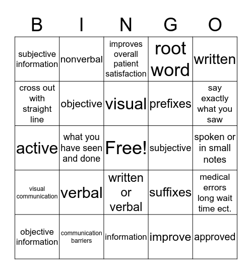 Healthcare BINGO Card