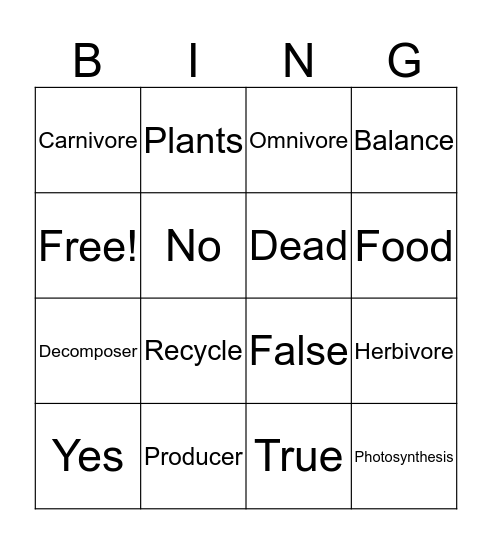 Science Bingo Card