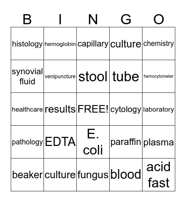 Lab Week BINGO Card