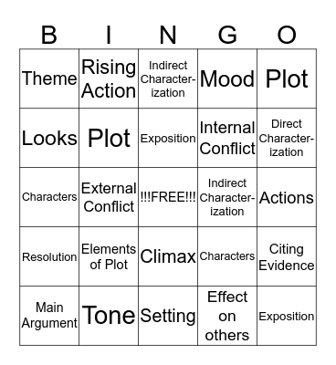 CDA #1 Review Bingo Card