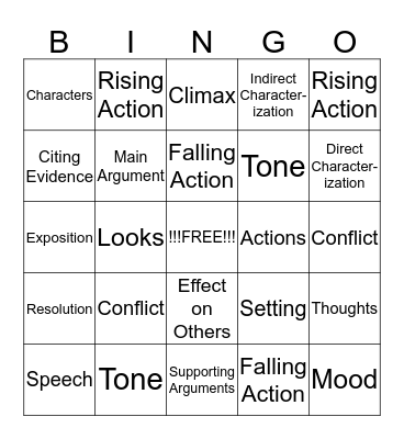 CDA #1 Review Bingo Card