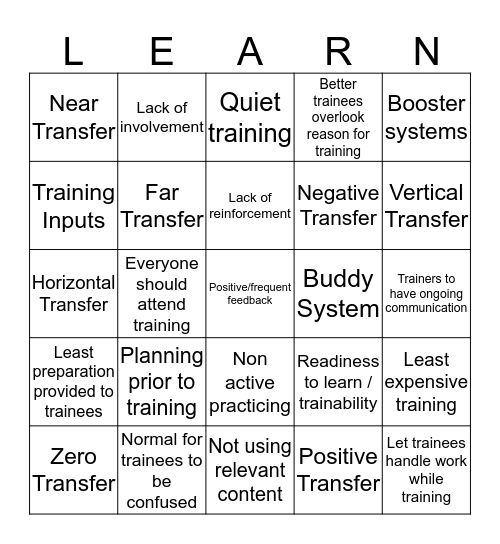 Transfer of Learning  Bingo Card