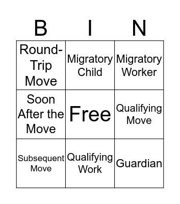MEP BINGO Card