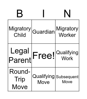 MEP BINGO Card