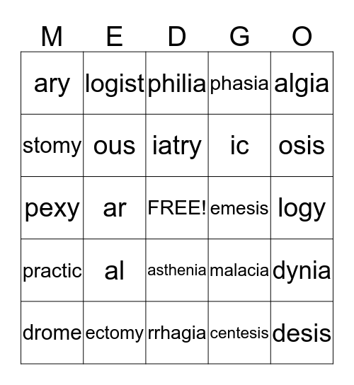 Its all about the end Bingo Card