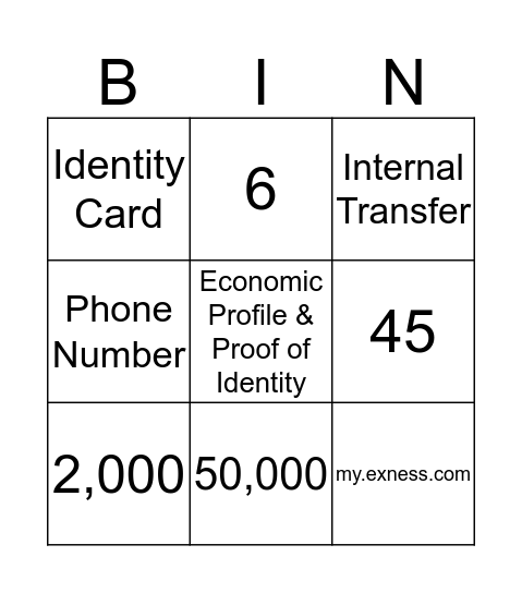 Exness Bingo Card