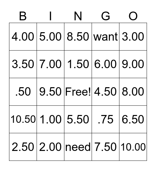 Budget Bingo-Level 1 Bingo Card