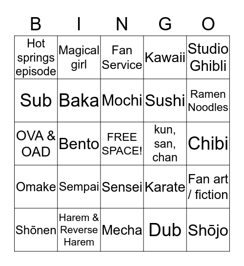 Anime / Manga Village Ice Breaker Bingo Card