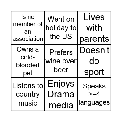 For each square, find someone who: Bingo Card
