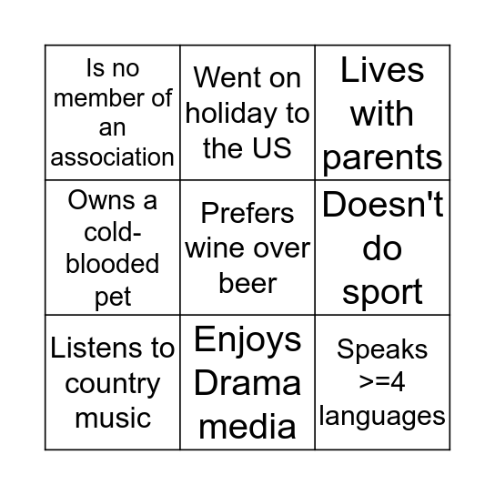 For each square, find someone who: Bingo Card