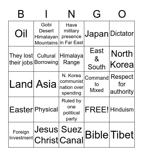 World Culture 5th Six Weeks BINGO Review Bingo Card