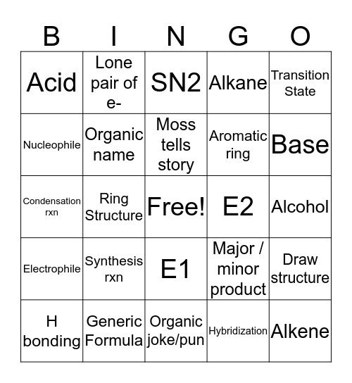 Organic Chemistry Bingo Card