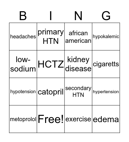 Hypertension Bingo Card