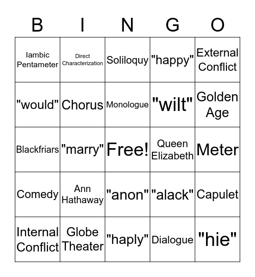 Shakespeare and the Elizabethan Era Bingo Card