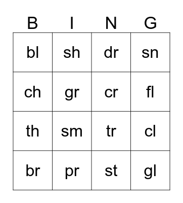 Beginning Consonant Clusters  Bingo Card