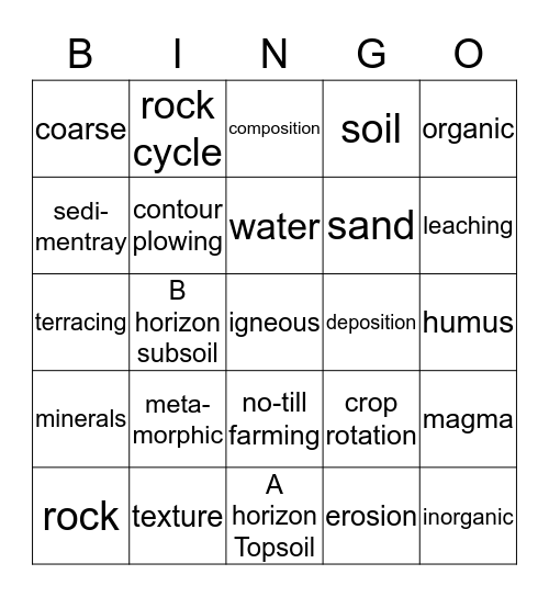 Earth Systems: Rocks/Soil Bingo:   Bingo Card